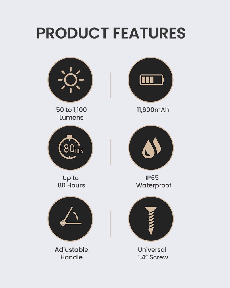 Claymore Ultra2 3.0 (Medium) - Outdoor Rechargeable LED Light for Camping, Tent, Backpacking, Emergency and Industrial Use. Waterproof, Portable Lantern with USB-C, Up to 80 Hours Battery Life. - Image 4