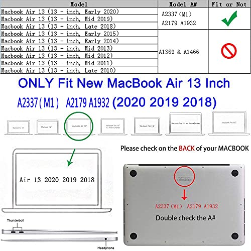 Ruban Compatible with MacBook Air 13 Inch A2337 (M1) / A2179 / A1932 (2021 2020 2019 2018 Release) - Snap On Hard Shell Case Cover for MacBook Air 13 Retina Display with Touch ID (Crystal Clear) - Image 2