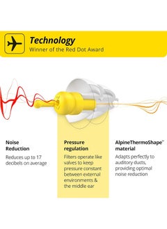 Alpine Flyfit Gehörschutz Bequemes Wiederverwendbar Ohrstöpsel Für Flugzeuge & Reisen, Kostenlos Cleane  - Image 2