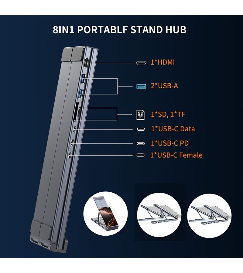 8 In 1 USB C Docking Station With PD 100W Dual Card Reader 1pc - Image 5