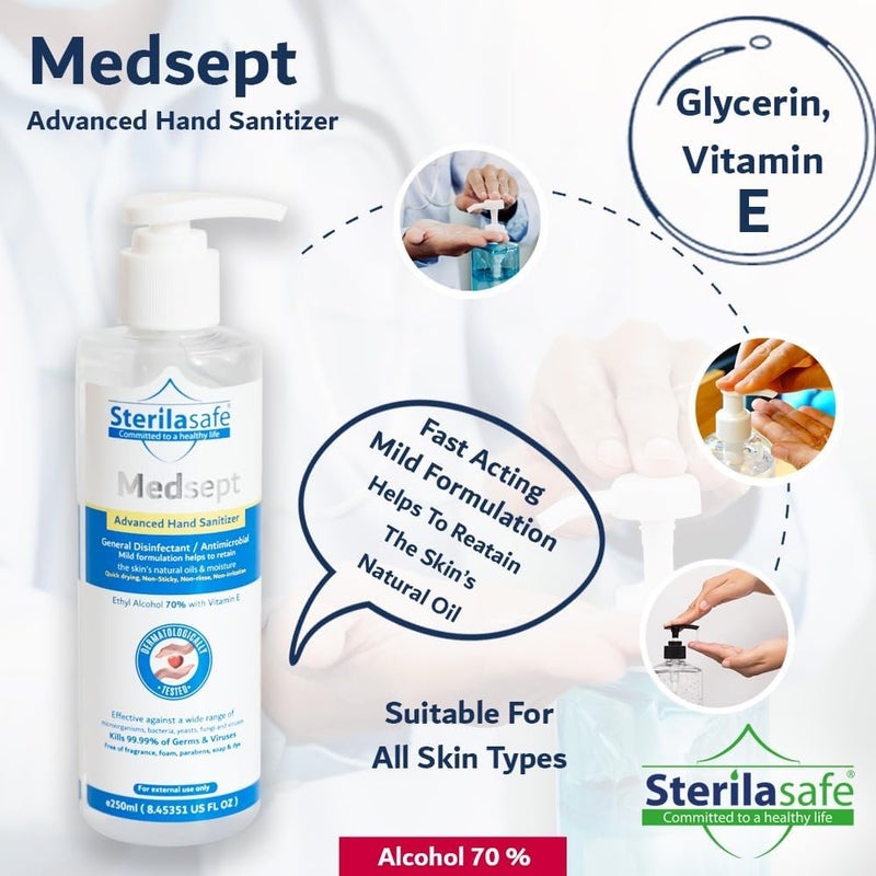 Upgraded quality MedSept Advanced Hand Sanitizer Ethanol Alcohol Refreshing gel 70%, with Vitamin E, General disinfectant/antimicrobial, Personal Hygiene, 250 ML Water rust proof - Image 2