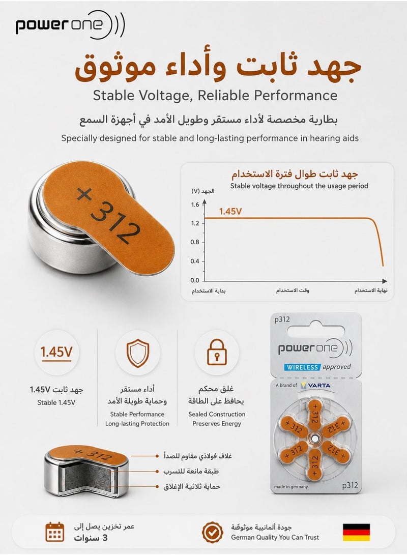 باور ون بطاريات Power One 1.45V لأجهزة السمع، 30 بطارية (5 بطاقات × 6)، بطاريات زنك هواء - Image 5