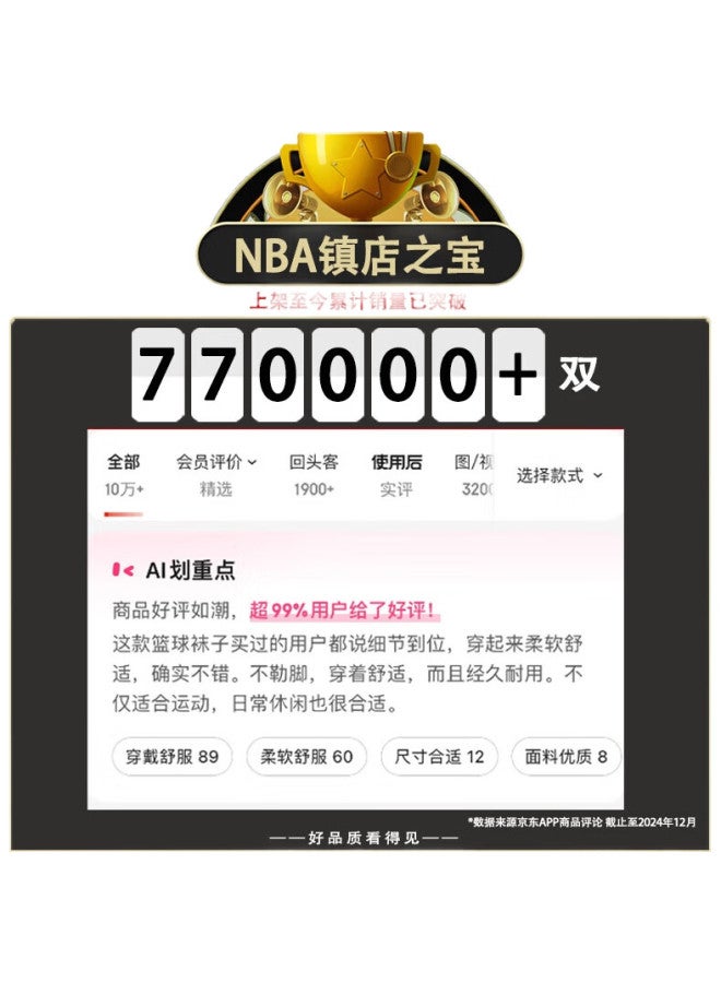 NBA Men'S Socks, Summer Sweat-Absorbing Casual Sports Socks, Skin-Friendly Comfortable Seamless Combed Cotton Thin Mid-Calf Socks, 6 Pairs - Image 3