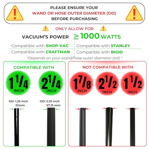 GHAMADE for Shop Vac Using 1 1/4'' & 2 1/2'' Accessories, Turbo Brush Head 1.25" Plus 2 1/2 Inch Vacuum Hose Adapter Compatible with Rigid Shop-Vac VacMaster Craftman - Vacuum Attachment for Pet Hair Removal - Image 2