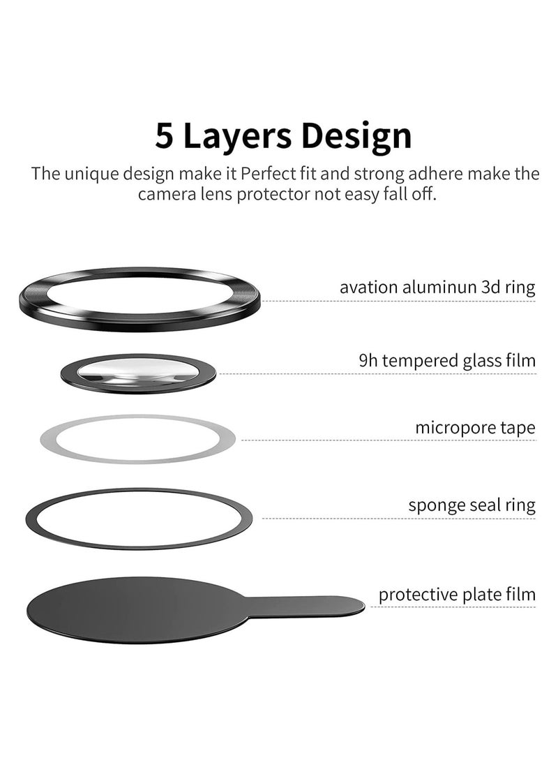 vesus Camera Lens Screen Protector for iphone 15 Pro/iphone 15 Pro Max 2023, 9H Transparent Camera Tempered Glass Grade Protective Cover (Black) - Image 3