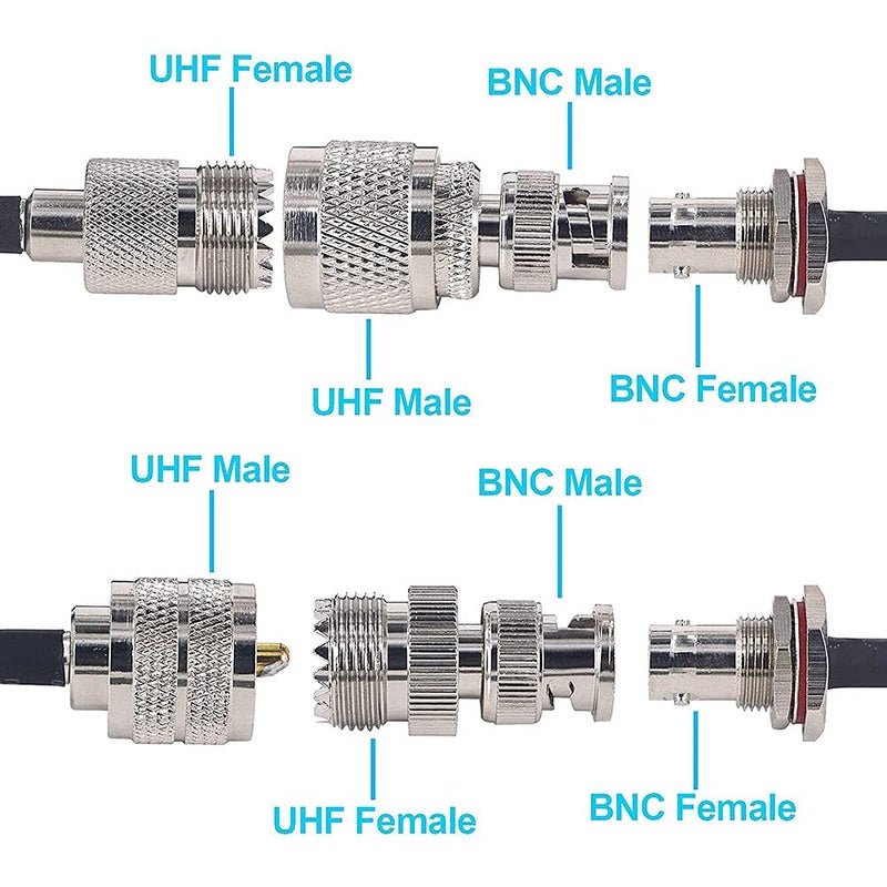 onelinkmore PL259 SO239 to BNC Adapter Kit Coaxial UHF to BNC RF Connector UHF Radios Adapter Set for Antennas Wireless LAN Devices Wi-Fi CB Radios External Antenna - Image 2