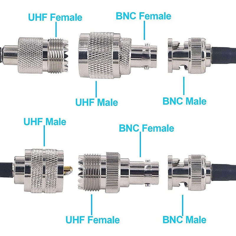 onelinkmore PL259 SO239 to BNC Adapter Kit Coaxial UHF to BNC RF Connector UHF Radios Adapter Set for Antennas Wireless LAN Devices Wi-Fi CB Radios External Antenna - Image 4