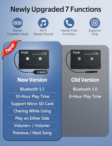 Elook Cassette to Bluetooth Adapter for Car with Micro SD Card Support/Hands-Free Call, 5.1 Bluetooth Cassette Receiver, Black - Image 2