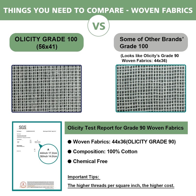 Olicity Cheese Cloths  Grade 90  27 Sq Feet  Reusable Cheese Cloth With Closed Edges Unbleached Cotton Cheesecloth For Straining  Fine Mesh Fabric Muslin Cloth For Cooking  Rice Sushi Crafts - 3 Yards - Image 5
