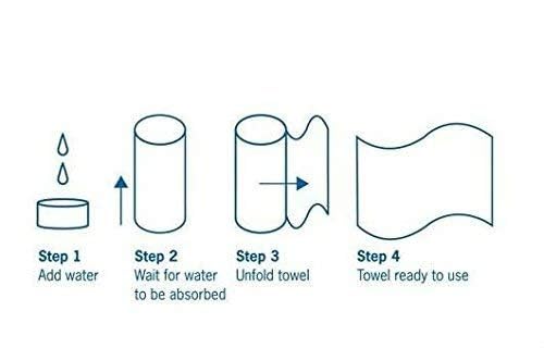 Asier Disposable Cotton Coin Towels Tissue That Expand with Water - Pack of 100 (Wet Wipes Napkin) - Image 4