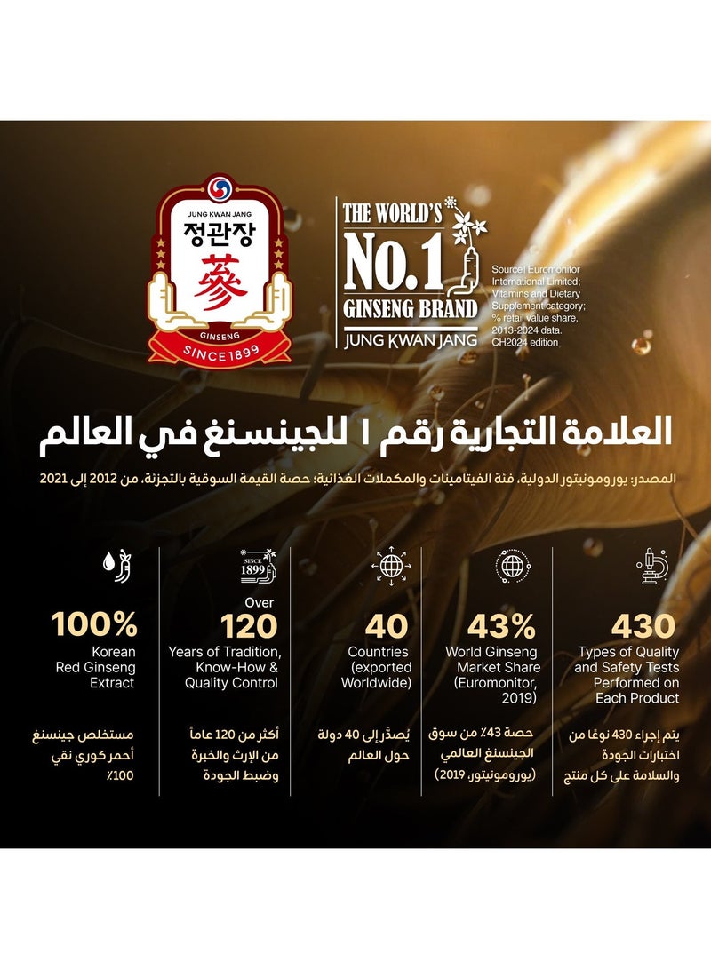 Jung Kwan Jang Korean Red Ginseng Everytime 1000 | Premium 6-Year Korean Red Ginseng Extract | 20 Liquid Sticks | Sugar Free | Gluten Free | Made in Korea - Image 4