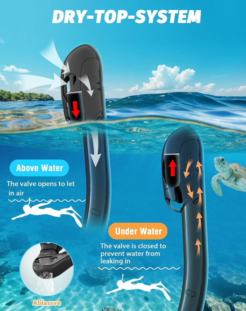 Greatever Snorkel Set Pano 3 Window Snorkel Mask Adult, Panoramic Wide View, Anti-Fog Scuba Diving Mask, Anti-Leak Snorkel Goggles Dry Top Snorkel, Professional Snorkeling Gear for Adults - Image 5