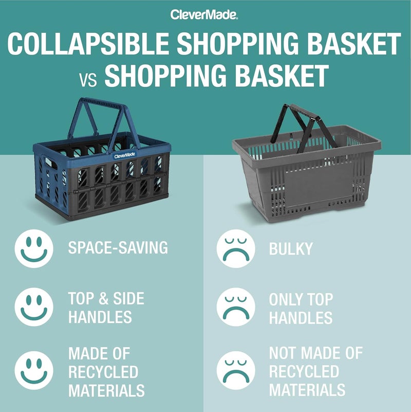 CleverMade Collapsible Shopping Basket Ocean 3PK 24L 6 Gal Reusable Plastic Grocery Shopping Baskets Holds 25lbs Per Basket Small Foldable Storage Crates with Handles - Image 3