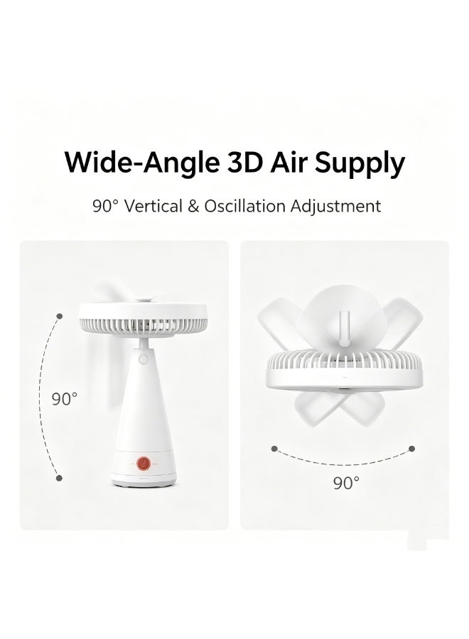 MIJIA Original Xiaomi Mijia Portable Desktop & Handheld Fan, 4 Speed Adjustable, 90° Oscillating Fan, 4000mAh Long Lasting Battery, Type-C Rechargeable Quiet Mini Fan for Home Office Travel - Image 4