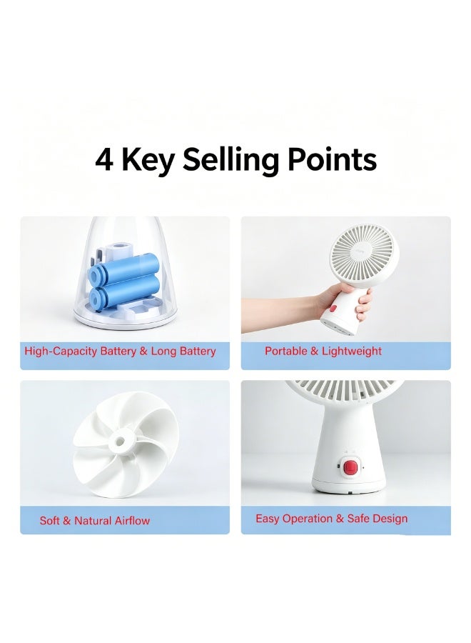 MIJIA Original Xiaomi Mijia Portable Desktop & Handheld Fan, 4 Speed Adjustable, 90° Oscillating Fan, 4000mAh Long Lasting Battery, Type-C Rechargeable Quiet Mini Fan for Home Office Travel - Image 3