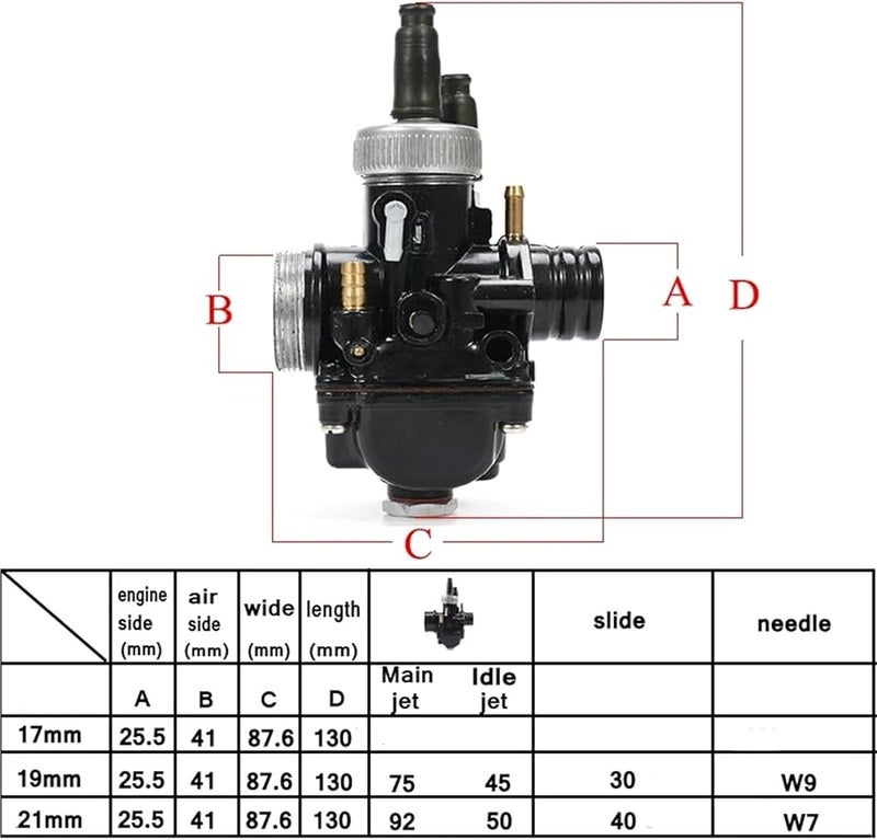 Motorcycle Carburetor Dellorto Phbg Universal Carburetor 17mm - Image 3