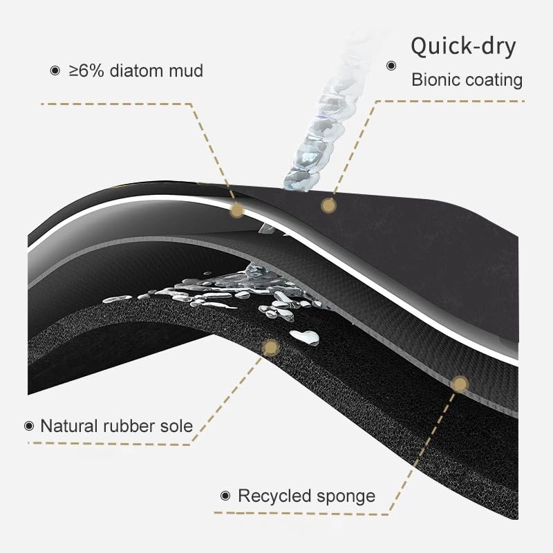 SKVM Memory Foam Water Absorbent Rectangular Shape Mat for Bathroom Kitchen Floor Door Entrance Anti Slip Foot Skid Shower mat (Design 8) - Image 1