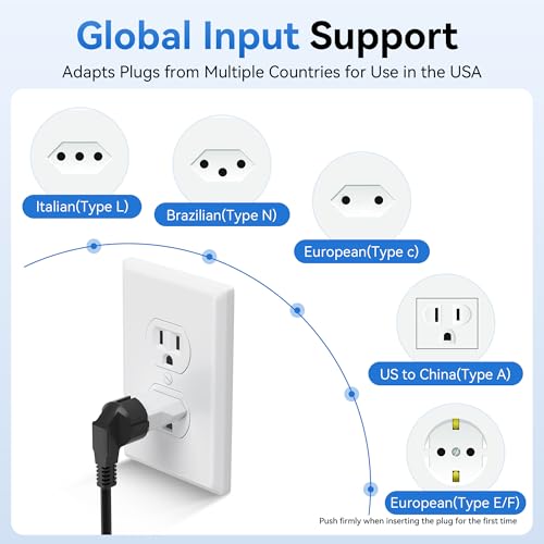 Unidapt Small European to American Outlet Plug Adapter, EU to US Adapter, Universal Input Europe/Asia to USA/Canada Travel Power Plug Adapter, 1-Pack, White - Image 4