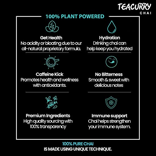 TEACURRY Paan Chai (100 Grams, 50 Cups) - Paan Chai for Digestion - 100% Natural Flavoured Tea with Real Fennel, Rose, Betel Leaves, Cardamom | Refreshing, Tasteful Paan Flavor Tea - Image 4
