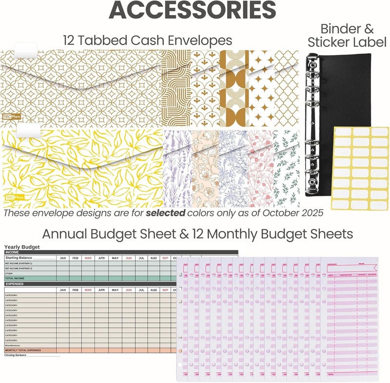 THREE WAY CUT Cash Envelope Wallet Pink All in One Budget System with 12x Tabbed Cash Envelopes, 12x Monthly Budget Cards,1x Yearly budget planner sheet Complete Money Organizer Set for Cash RFID Protection - Image 3