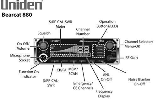 Uniden راديو CB من يونييدن BEARCAT 880 مع 40 قناة وشاشة LCD كبيرة سهلة القراءة بألوان 7 مع إضاءة خلفية، وأزرار تحكم مضاءة، وتنبيه الطقس NOAA، ومفتاح PA/CB، ومتوافق مع الميكروفون اللاسلكي. - Image 2