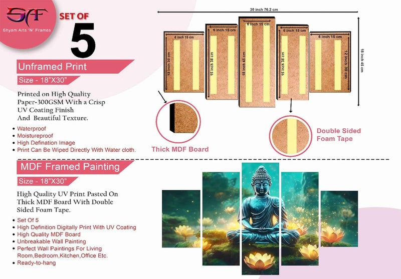 SAF لوحات بوذا لتزيين الجدران - مجموعة من خمسة، لوحة فنية حديثة ثلاثية الأبعاد لغرفة المعيشة بحجم كبير مع إطارات لتزيين المنزل، الفندق، المكتب 76.2 سم × 45 سم SANFPNLS35452 - Image 4