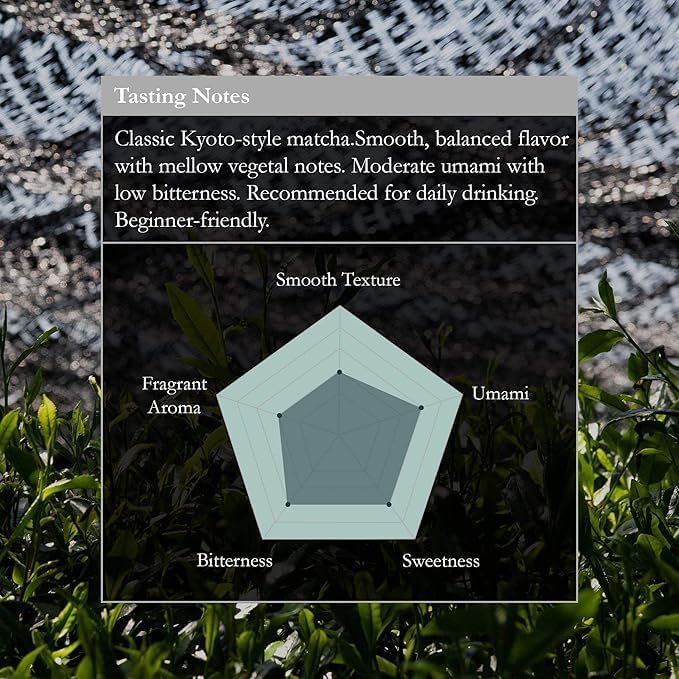 Naoki Matcha Superior Ceremonial Blend - Image 4