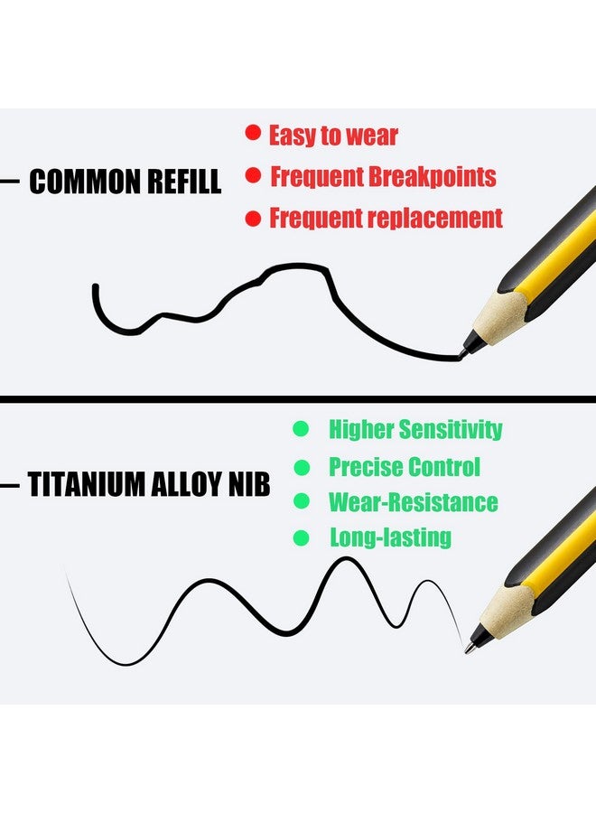 ريير أقلام رصاص بديلة دقيقة غير مهترئة متوافقة مع قلم ستيدلر نوريس الرقمي جامبو/كلاسيكي إي إم آر الرقمي، أطراف قلم حبر جاف من سبائك التيتانيوم تناسب قلم نوريس إي إم آر، قطعتان - Image 5