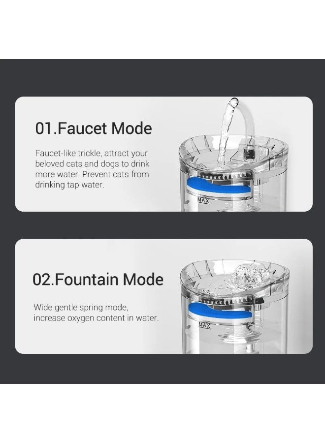 GTSOL Cat Water Fountain, Smart Automatic Drinking Dispenser with Ultra-Quiet Pump & Filters, Auto Power-Off, Ideal for Indoor Cats, Transparent Cat Water Fountain - Image 3