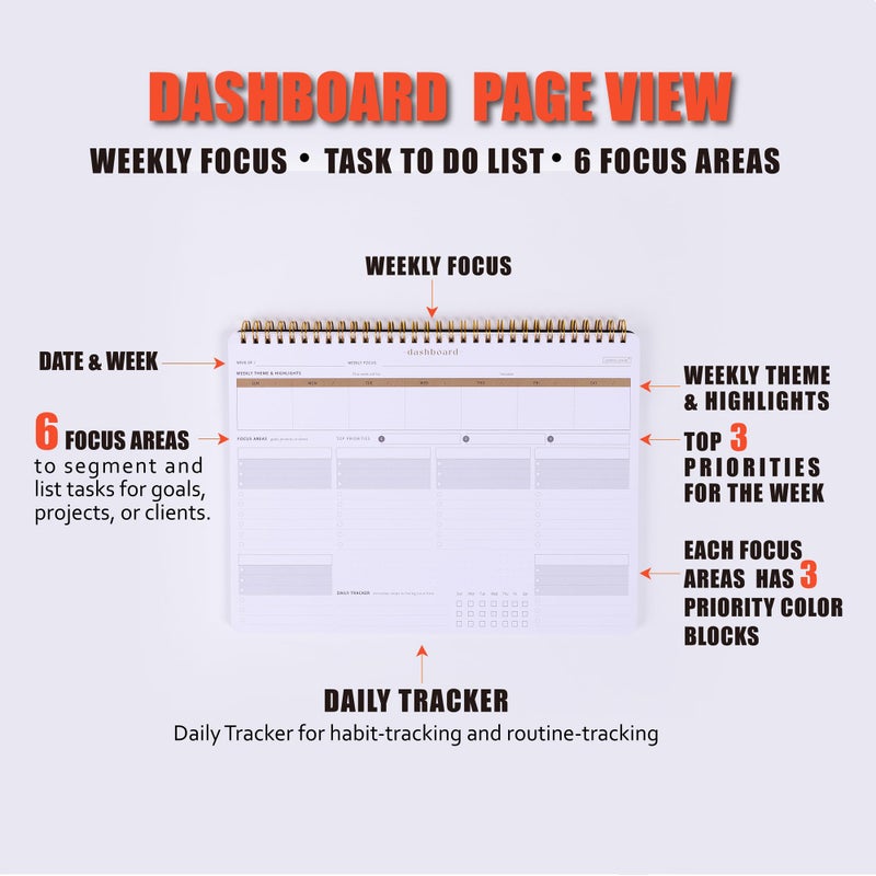 ZERONE CENTRE Productivity Weekly Planner - 54 Sheets Dashboard Spiral Deskpad Has 6 Focus Areas to List Tasks for Goals, Projects, Clients, Academic, or Shopping-Organize Your Daily Work Efficiently - Image 3