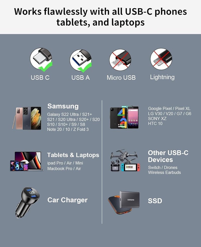 Type C Cable 3M,USB A to USB C Nylon Braided Cable,USB 3.1/3.2 10Gbps Data Transfer and 60W 3A Fast Charging,for Samsung Galaxy S24,M13,Pixel 8,Redmi Note,iPad,MacBook Pro,Nintendo Switch,Huawei - Image 5