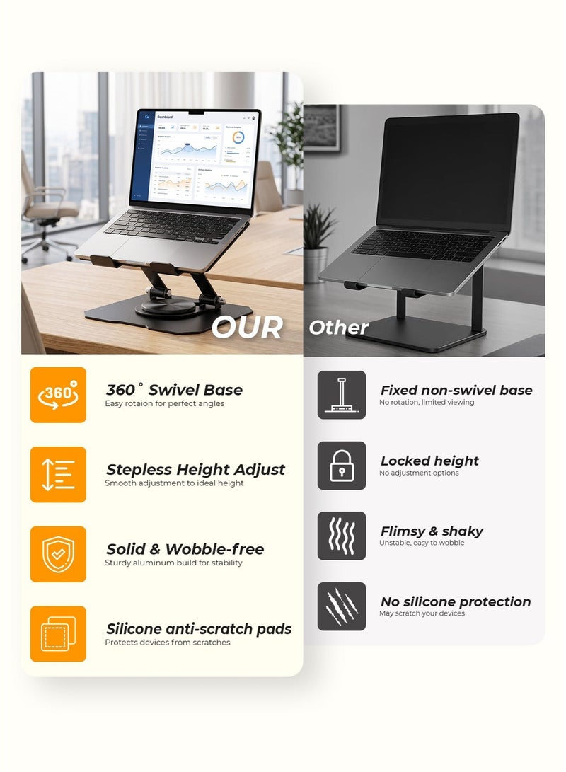 Duravel Mini Laptop Stand for Desk, Adjustable Laptop Stand Holder with 360° Rotating Base, Ergonomic Laptop Riser Compatible with All Laptops and Tablets - Image 4