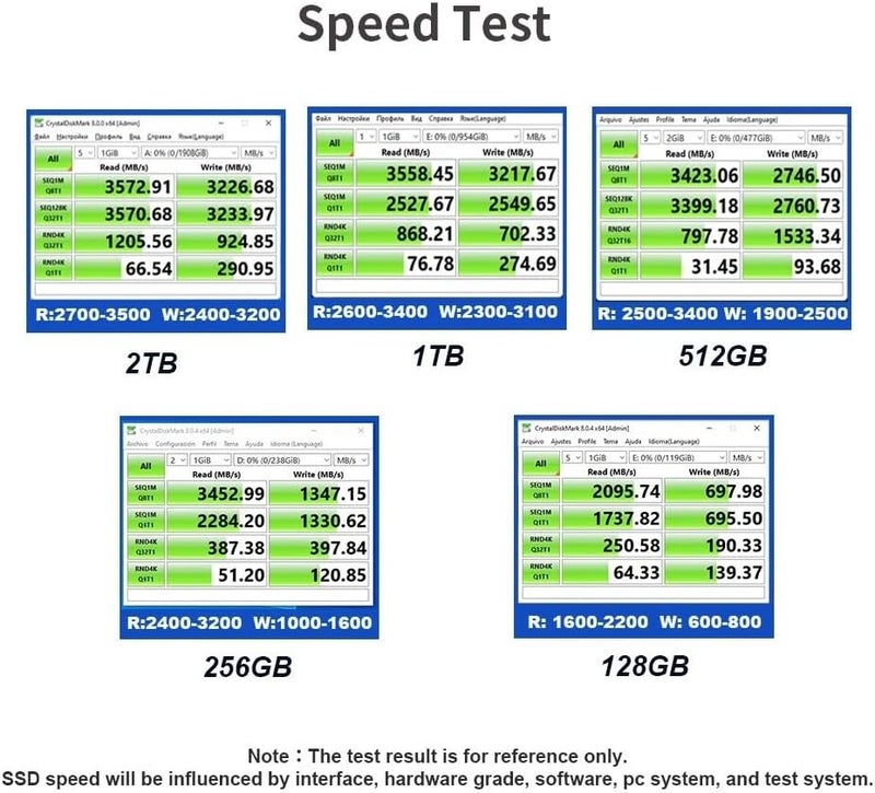 متوافق مع محركات الأقراص الصلبة من نوع M.2 PCIe NVMe، سعة تخزين متعددة 3500MB/s لأجهزة اللابتوب والكمبيوتر المكتبي (1TB) - Image 2