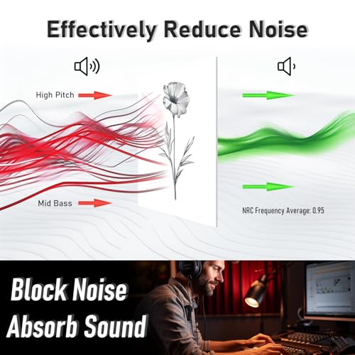 FurnoFlexArt Acoustic Panels Tiles Decorative Room Sound Proof Foam Absorbing Panels Noise Dampening Canceling Reducing Blocker for Walls (Floral Sketch, 48 * 32 in) - Image 4
