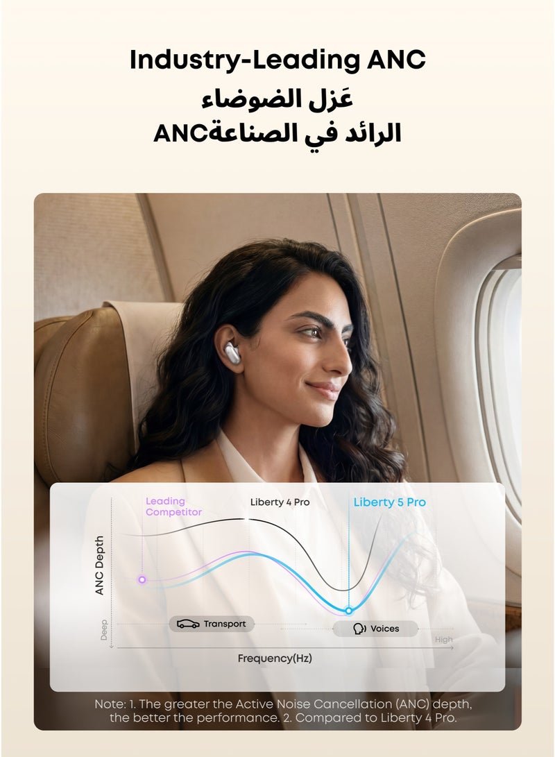 Soundcore Anker soundcore Liberty 5 Pro, ANKER Thus™ AI Chip, World's Clearest Calls, Noise Cancelling Earbuds, Wireless Earbuds, ANC On 6.5H / 28H Playtime, 5 Mins Charge = 4 Hrs Playtime, Wireless Charging Pearl White - Image 5