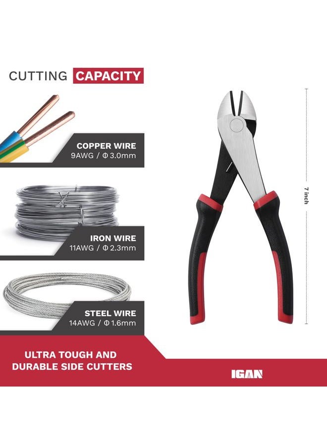 IGAN 7-inch Wire Cutters, Spring-loaded Side Cutters Dikes, Ultra Tough and Durable Diagonal Cutting Pliers in CRV Steel, Heavy Duty Cutting Pliers for Electrical, Artificial Flowers and Homes - Image 2