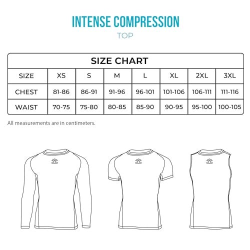 SHREY Intense Compression Long Tights for Men's Black - Image 5