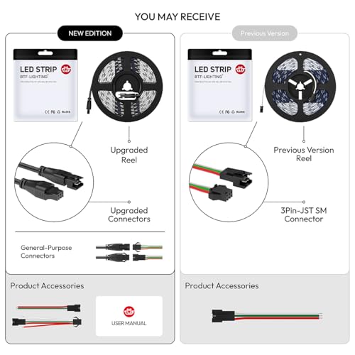 BTF-LIGHTING RGBW RGB+Natural White SK6812 (Similar WS2812B) Individually Addressable 3.3ft 1m 144(2X72) LEDs Flexible 4 Colors in 1 LED Dream Color LED Strip IP65 Waterproof DC5V Black PCB - Image 5