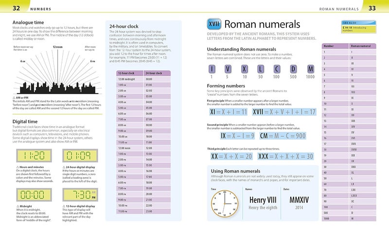 Help Your Kids with Maths - Image 5