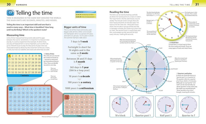 Help Your Kids with Maths - Image 4