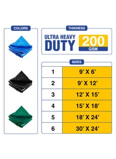Strongapaulin STRONGAPAULIN Tarpaulin 200 GSM Tirpal Tadpatri Tharpai Thadika Extra Strong Reinforced Eyelets UV Resistant 100 Waterproof Virgin 6 Layer MLCL 3D Rib Technology 9ftx6ft Black  - Image 2