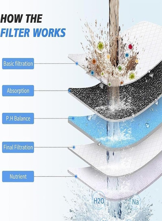 DESHCO 20 Stage Shower Head Filter for Bathroom Hard Water Softner SF-20 Pro | Water Softener | Hard Water Filter Tap, Reduces hair fall, Protects Skin | Remove Chlorine and Harmful Chemicals (Pack of 1) - Image 5