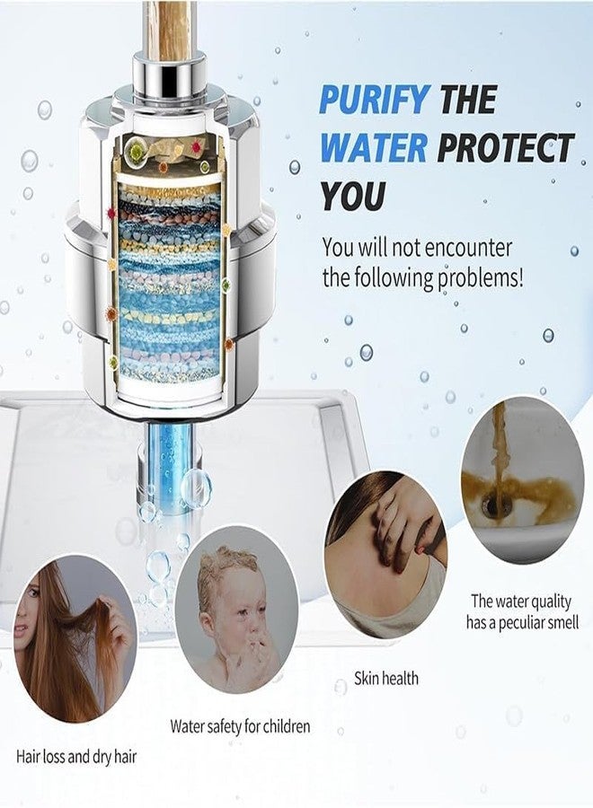 DESHCO 20 Stage Shower Head Filter for Bathroom Hard Water Softner SF-20 Pro | Water Softener | Hard Water Filter Tap, Reduces hair fall, Protects Skin | Remove Chlorine and Harmful Chemicals (Pack of 1) - Image 2