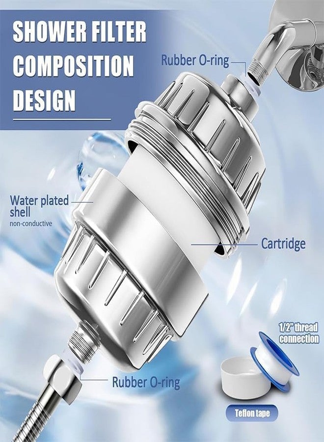 DESHCO 20 Stage Shower Head Filter for Bathroom Hard Water Softner SF-20 Pro | Water Softener | Hard Water Filter Tap, Reduces hair fall, Protects Skin | Remove Chlorine and Harmful Chemicals (Pack of 1) - Image 4