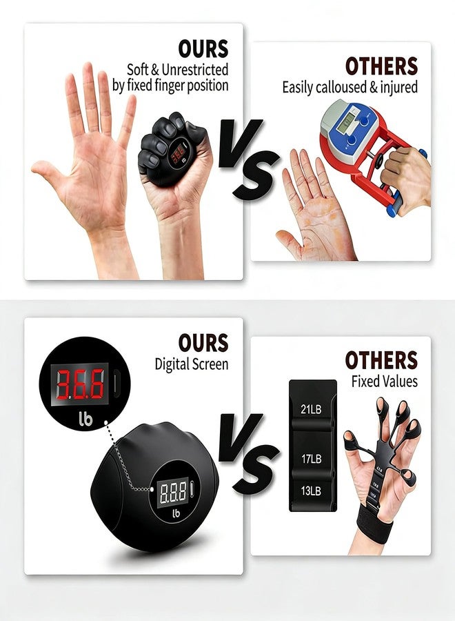 DIOTUSS Hand Grip Strengthener, Rechargeable Digital Grip Strength Trainer with LCD Display Up to 220lbs/100kg, Silicone Hand Exercise Ball for Forearm Finger Training & Stress Relief, for Adults and Kids - Image 3
