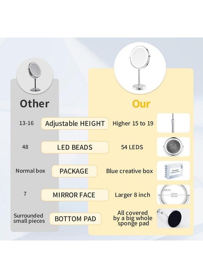 Nicesail Led Lighted Makeup Mirror Tabletop, 10X Magnifying Mirror With 3 Color Lights, Brightness Adjustable Height Adjustable, Double Sided Mirror In Chrome Finish (8 Inch, 10X)  - Image 4