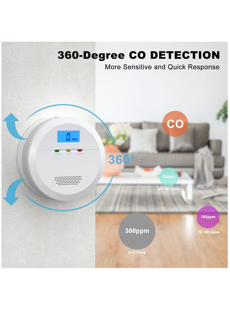 KASTWAVE - Carbon Monoxide Alarm Detector, Detector with LCD Display, CO Battery Powered, High Decibel for Home, Garage, Office - Image 1