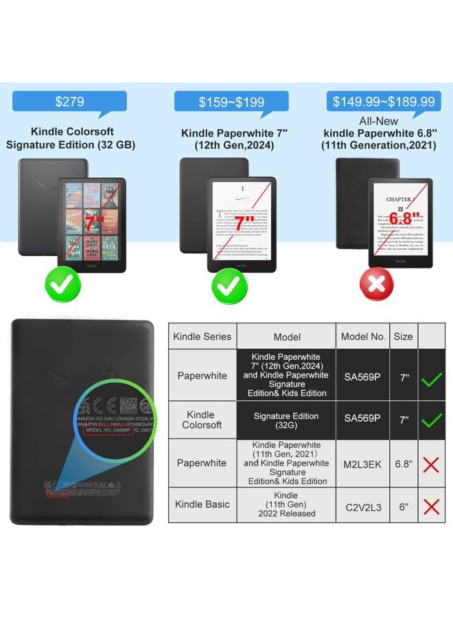CoBak Magnetic Clear Case for 7" Kindle Paperwhite 12th Gen 2024 and Kindle Colorsoft - Compatible with iPhone MagSafe, for PopSockets Grips, for Belkin/Anker Wireless Charging Pads and Magnetic Stand - Image 2