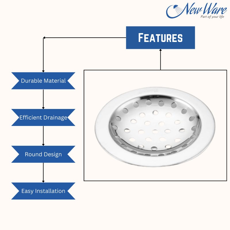 NEW Ware® Floor Drainer | Stainless Steel Floor Drain- Classic Round | 4 Inches - Image 4