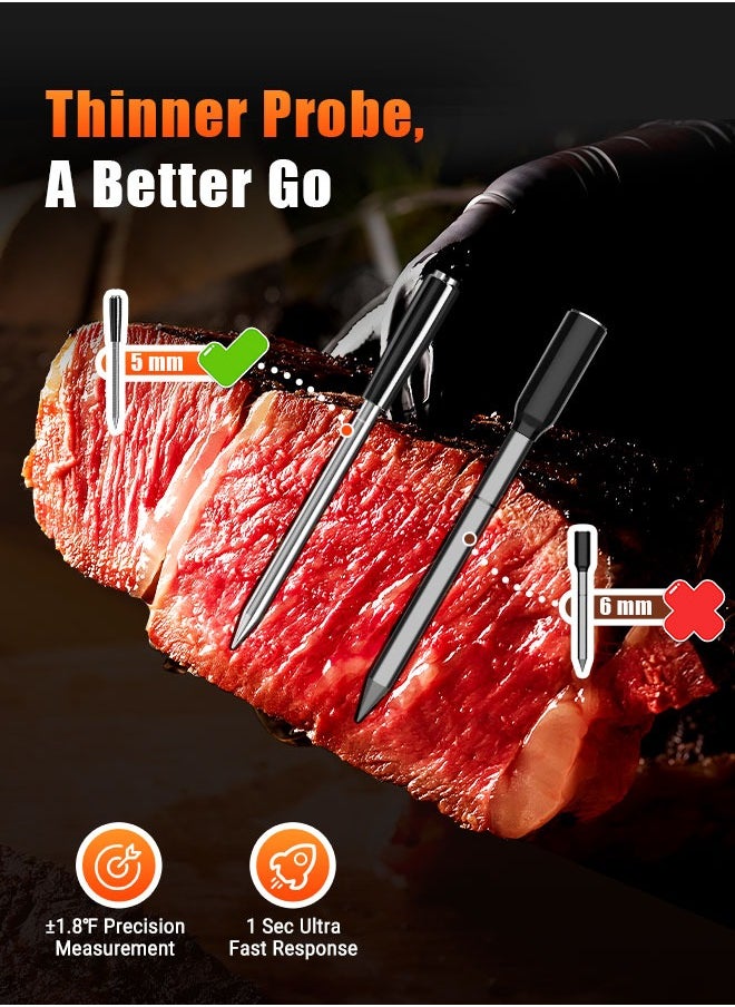 INKBIRD - Bluetooth 5.4 Meat Thermometer, 5MM Ultra Thin Probe, HD LCD Display, Multiple Temperature Alarms, 60 Min Offline Data Storage, Ideal for Cooking, Grilling, Roasting, Smoking - Image 1